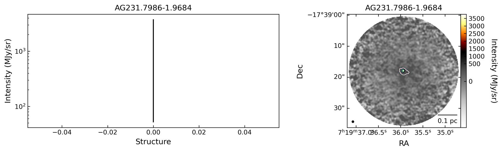 G231.7986-01.9682_AG231.7986-1.9684